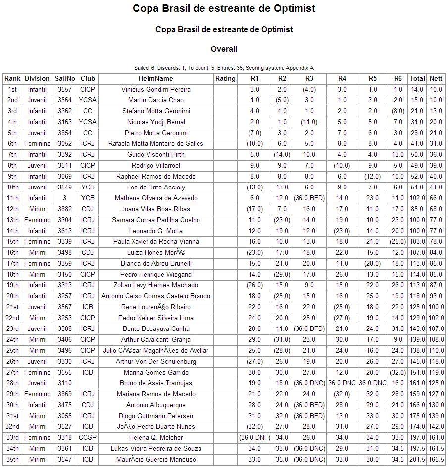 1010615_188509688023974_359939487_n