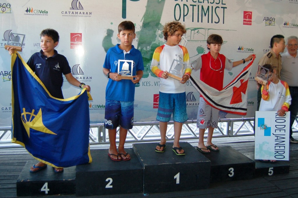 Categoria mirim masculino
