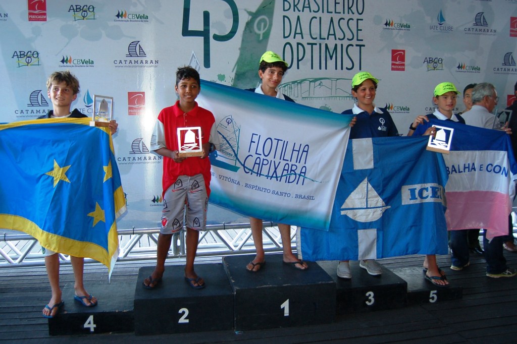 Categoria infantil feminino