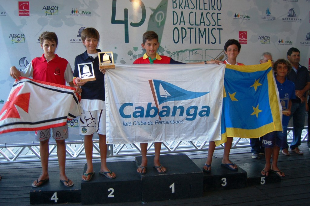 Categoria juvenil masculino
