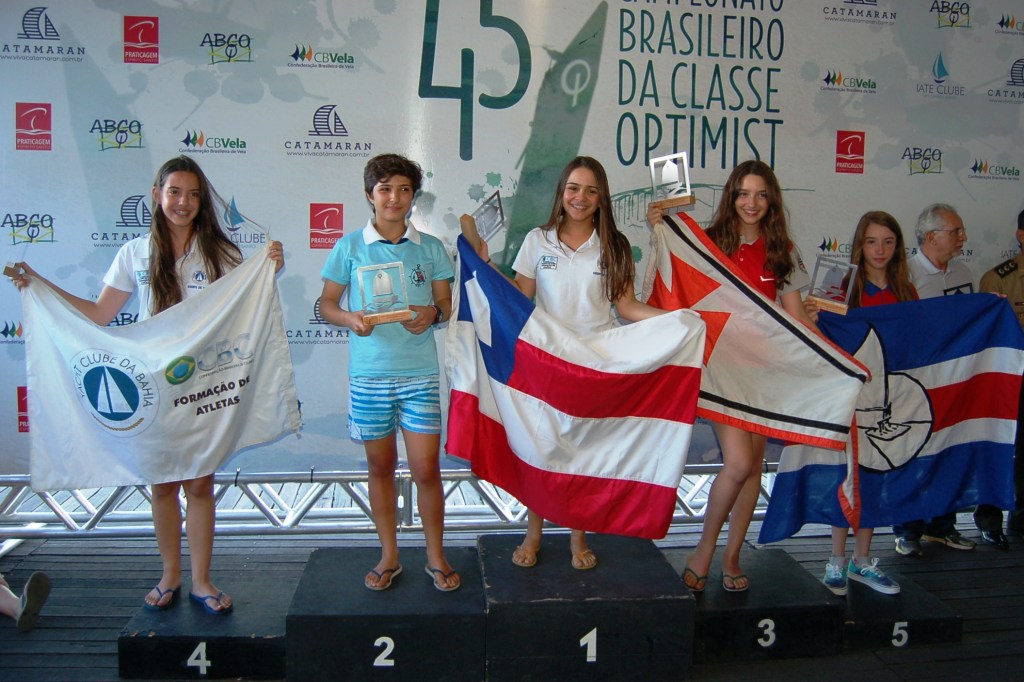 Categoria juvenil feminino