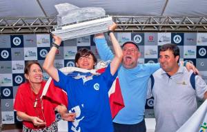 Campeão NNE: Ricardo Coutinho